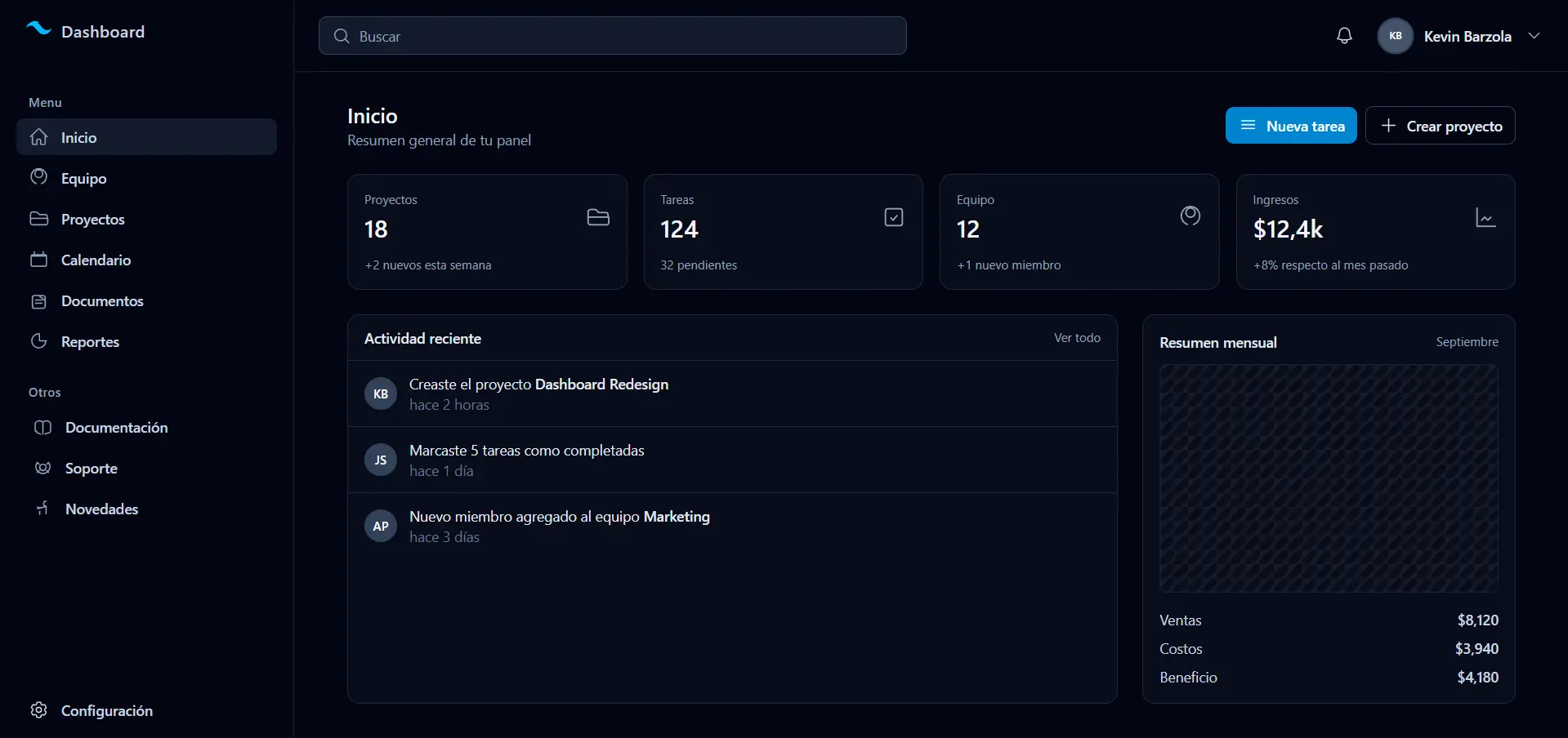 SaaS Template — Dashboard en Angular 20 con TailwindCSS v4